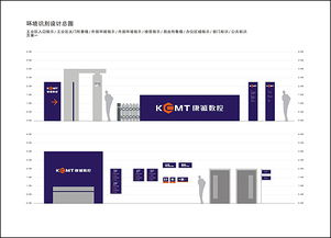 nancywtt个人作品与企业形象策划